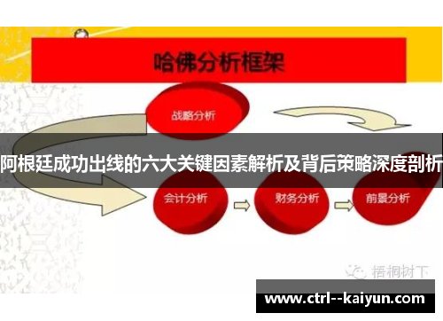 阿根廷成功出线的六大关键因素解析及背后策略深度剖析