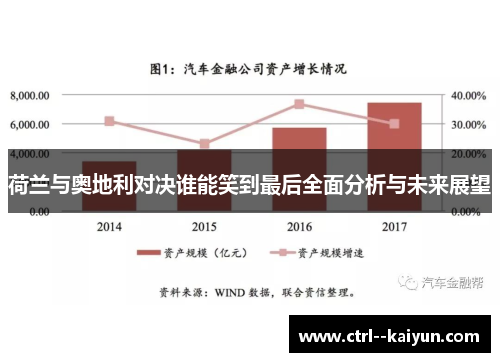 荷兰与奥地利对决谁能笑到最后全面分析与未来展望 荷兰与奥地利对决谁能笑到最后全面分析与未来展望