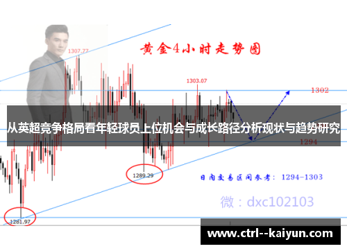 从英超竞争格局看年轻球员上位机会与成长路径分析现状与趋势研究 从英超竞争格局看年轻球员上位机会与成长路径分析现状与趋势研究