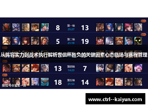 从阵容实力到战术执行解析世俱杯胜负的关键因素心态临场与赛程管理 从阵容实力到战术执行解析世俱杯胜负的关键因素心态临场与赛程管理