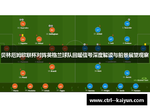贝林厄姆欧联杯对阵英格兰球队回暖信号深度解读与前景展望观察 贝林厄姆欧联杯对阵英格兰球队回暖信号深度解读与前景展望观察