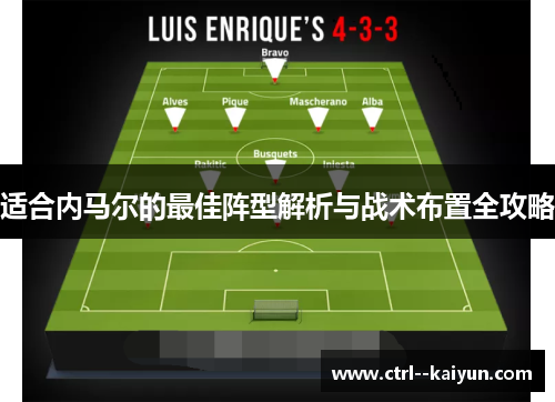 适合内马尔的最佳阵型解析与战术布置全攻略 适合内马尔的最佳阵型解析与战术布置全攻略