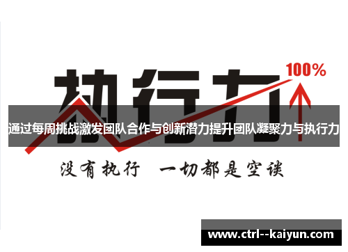 通过每周挑战激发团队合作与创新潜力提升团队凝聚力与执行力 通过每周挑战激发团队合作与创新潜力提升团队凝聚力与执行力