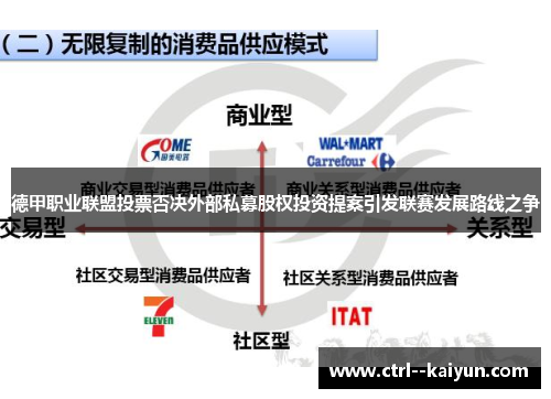 德甲职业联盟投票否决外部私募股权投资提案引发联赛发展路线之争