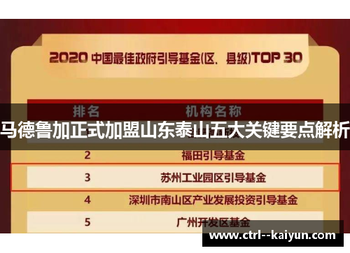 马德鲁加正式加盟山东泰山五大关键要点解析