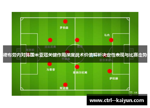 德布劳内对阵国米亚冠关键作用深度战术价值解析决定性表现与比赛走势
