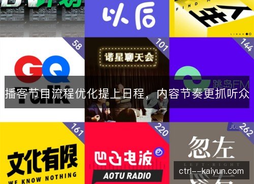 播客节目流程优化提上日程，内容节奏更抓听众